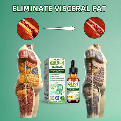 𝐓𝐋𝐎𝐏𝐀® 𝐆𝐋𝐏-𝟏 𝐒𝐥𝐢𝐦𝐦𝐢𝐧𝐠 & 𝐇𝐞𝐚𝐥𝐭𝐡 𝐁𝐨𝐨𝐬𝐭 𝐃𝐫𝐨𝐩𝐬👨‍⚕️(𝐅𝐨𝐨𝐝-𝐠𝐫𝐚𝐝𝐞 𝐅𝐚𝐭 𝐁𝐮𝐫𝐧𝐞𝐫)